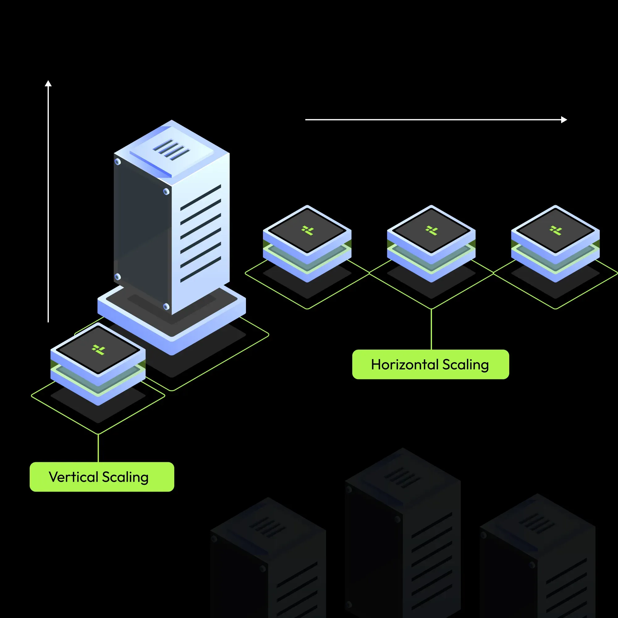 Jitsi JVB AutoScaling on AWS/Azure/GCP