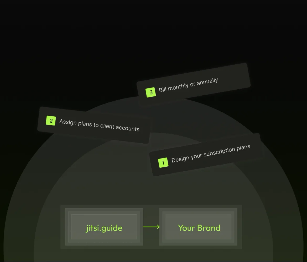 video conference platform subscribe process